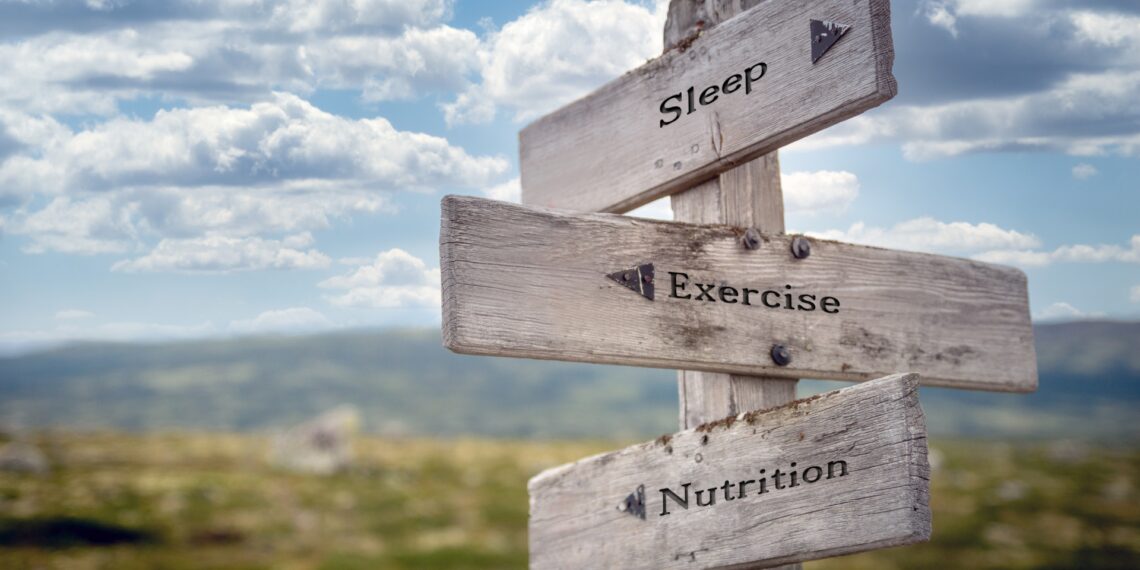 signs pointing in directions labeled: exercise, sleep, wellness